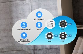 CloudHostingGest1.jpg