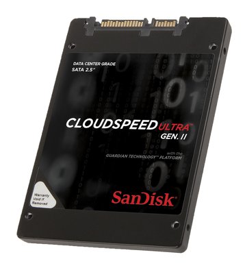 CloudSpeed Ultra Gen. II SSD