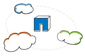 Image - NetApp