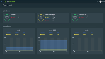 Cloud Private dashboard