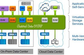 Clustered Data ONTAP_1.jpg