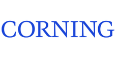 Corning 228 x 114
