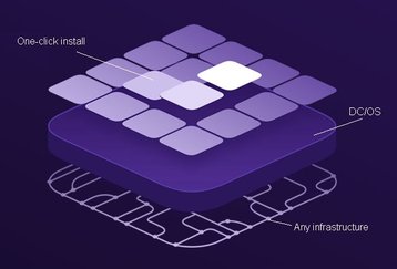 DC/OS architecture