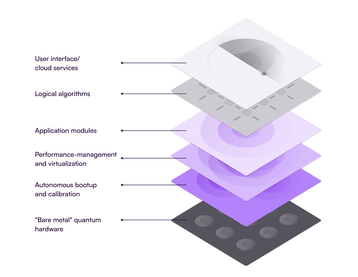 DCD stack white