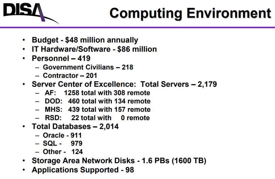 DISA's Montgomery DECC computing environment