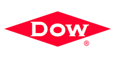 DOW_349x175