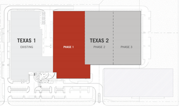 Data Foundry Texas 2 expansion