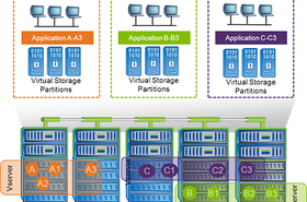 DataONTAP 8 .png