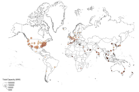 Data center climate risk