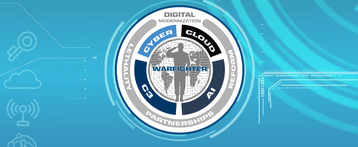 DoD Digital Modernization Warfighter