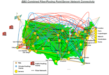 EBS_connectivity_.png