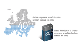 EMC estudio.png