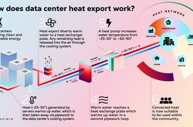 EQ-Infographic-Horizontal-V053840x2160.width-880