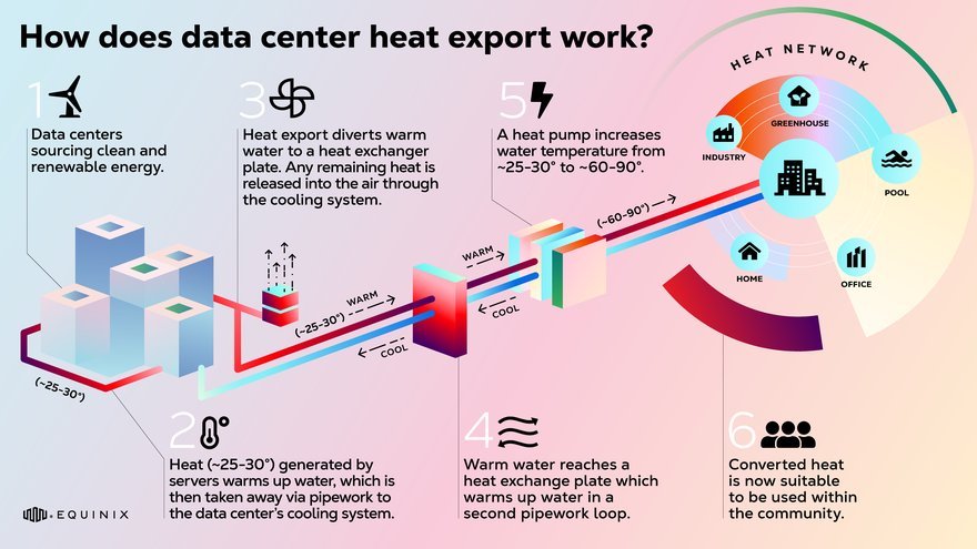 EQ-Infographic-Horizontal-V053840x2160.width-880