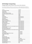 Edge computing audience list