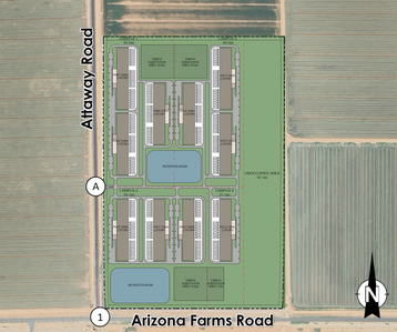 Edgecore florence arizona