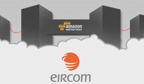 Eircom.jpg