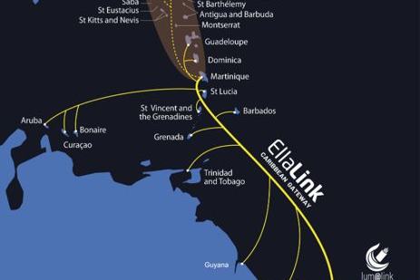 EllaLink caribe