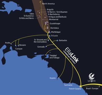 EllaLink caribe