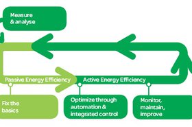 EnergyStep.jpg