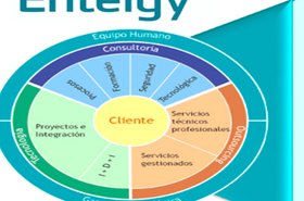 Entel.jpg
