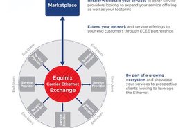 ECEE opens new markets with extended ethernet access