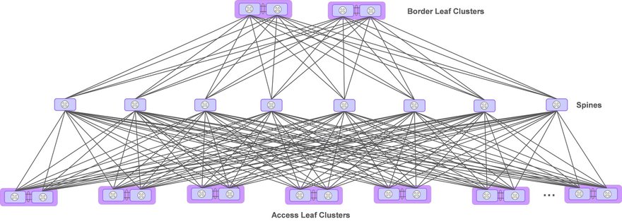 Ericsson_CFA_Figure 1 (1).jpg