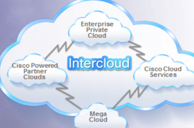 ExpandingOurCloudStrategy-550x309.png