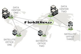 Global data center infrastructure graphic courtesy of FieldView