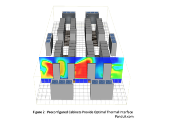 Fig 2 - Preconfig Cabs Thermal.png