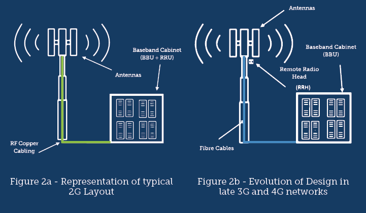 Figure 2.PNG