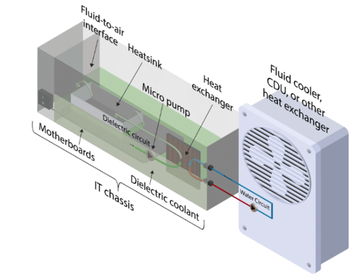 IT Chassis Single Phase.png