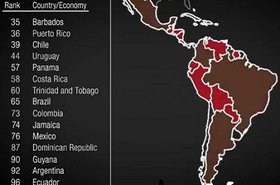 Foro Económico Mundial.jpg