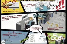 El data center 4.0