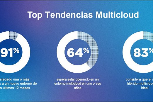 Foto conclusiones ECI Nutanix.jpg