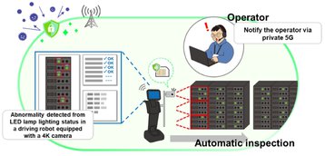 Fujitsu 5g robot.jpg