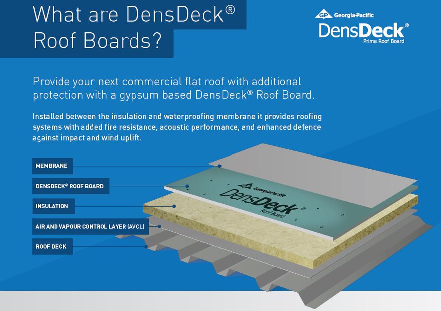 Roof protection board for flat roofs