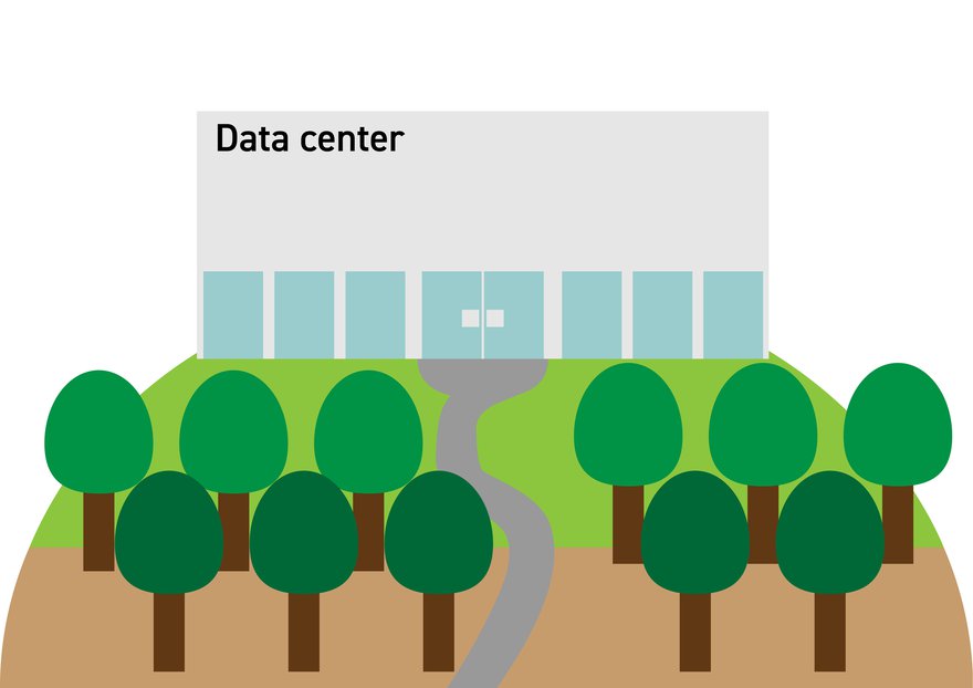 Happy Green Data Center