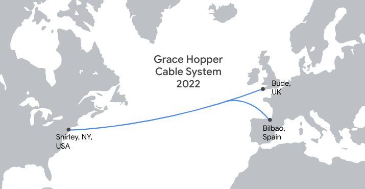 Grace Hopper Cable System.png