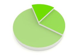 Green-measurement-resized.jpg