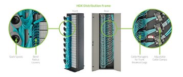 HDX distribution frame.jpg