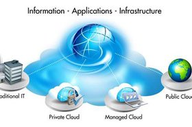 HP Cloud.jpg