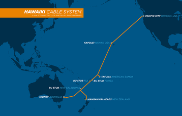 Hawaiki cable route