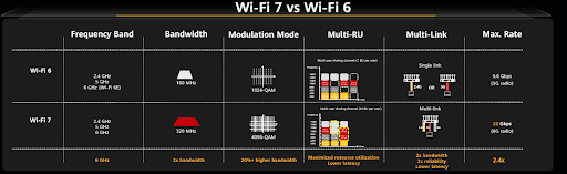 Huawei 1