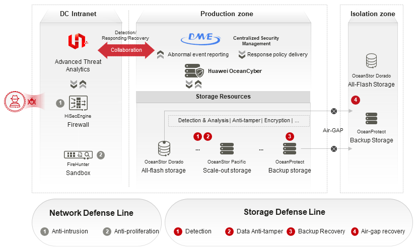 Huawei effw.png