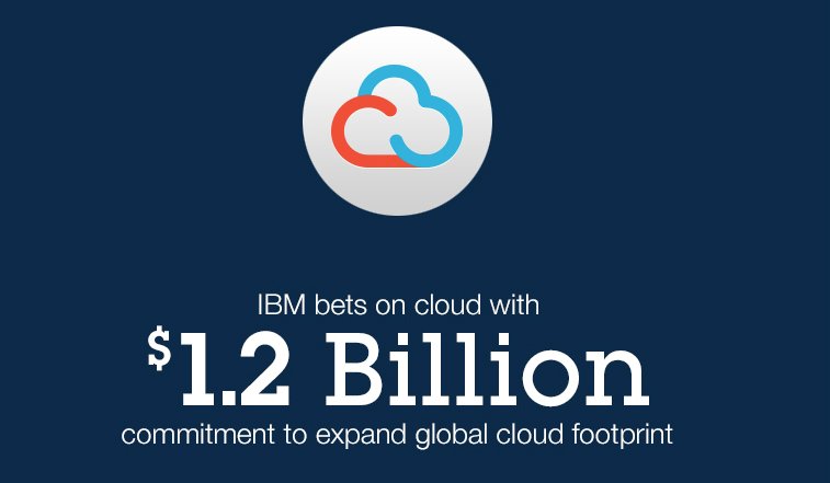 IBM announces US$1.2bn cloud expansion