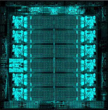 IBM Arm Processor