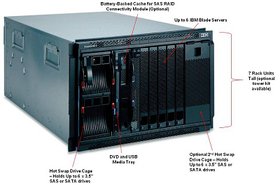 IBM_BladeCenter-S-Overview.jpg