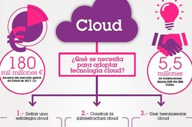 IBM Cloud.jpg