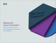 IBM Making the cloud connection.PNG